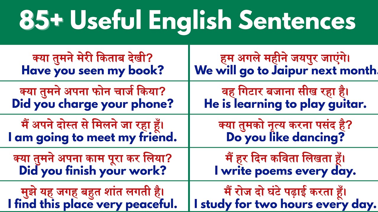 Speak English With Confidence: 85 Useful English Sentences | Hindi Speakers Learn English