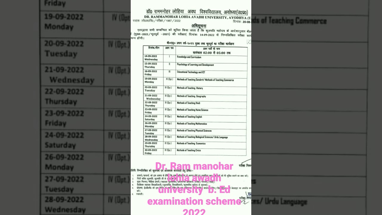 Dr. Ram manohar lohia awadh university  b. ed 1st year examination scheme 2022