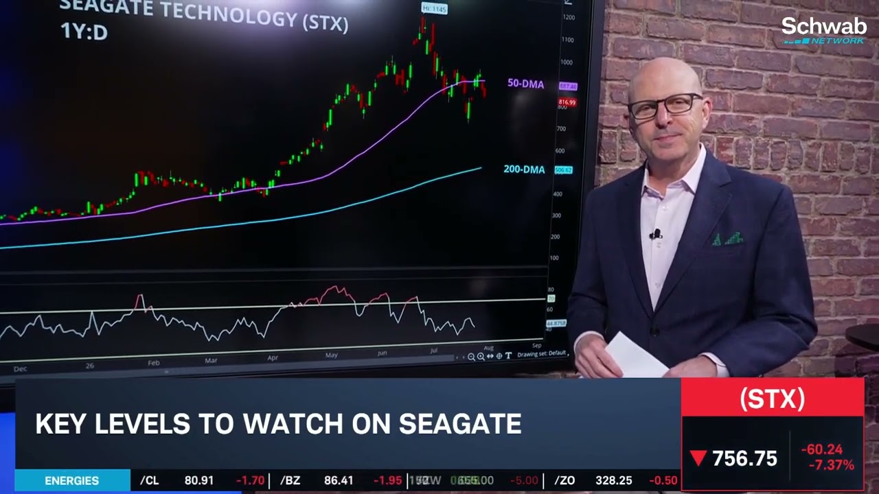 Options Corner: STX Enters Bear Market into Earnings