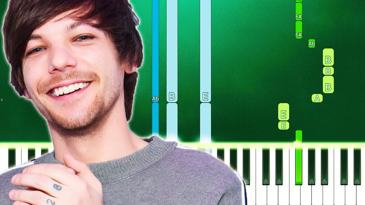 Louis Tomlinson - Always You (Piano Tutorial Easy) By MUSICHELP