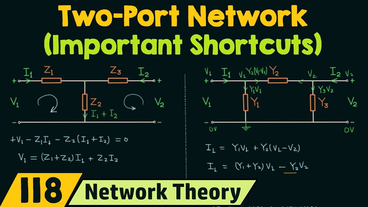 Two−Port Network (Important Shortcuts)