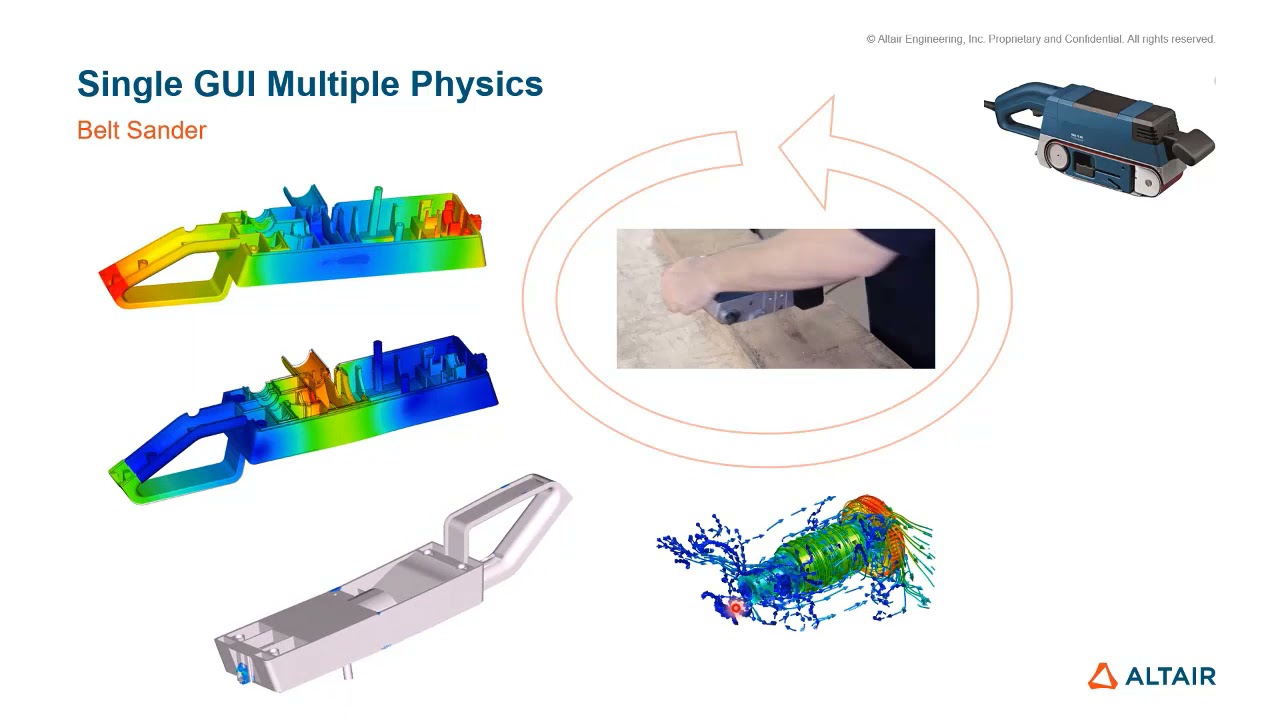 Track 1: Simulation of Multiphysics Phenomena