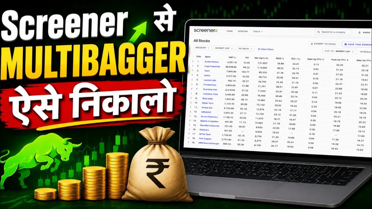 How to Find MULTIBAGGER STOCKS | Multibagger Stocks For 2026