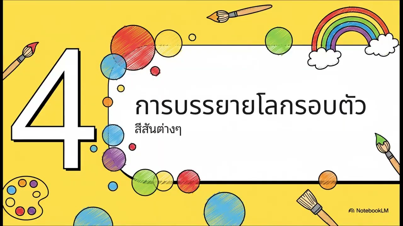 EP.2 ชุดเครื่องมือเริ่มต้นภาษาอังกฤษ