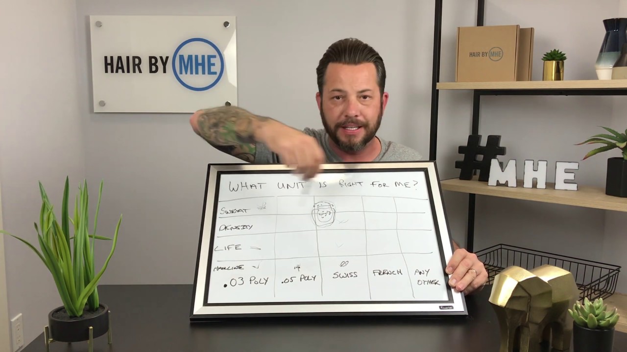 What Hair Replacement Or Hair System Is Right For Me ?