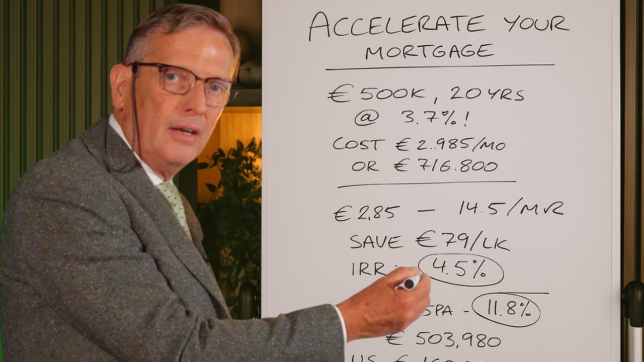Should You Pay Off Your Mortgage Early or Invest the Money?