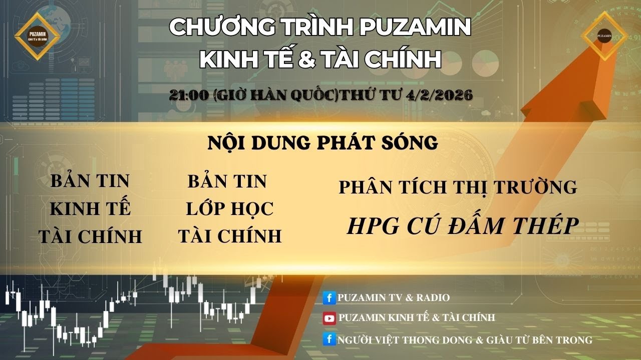 PHÂN TÍCH THỊ TRƯỜNG - HPG CÚ ĐẤM THÉP - PUZAMIN KINH TE TAI CHINH