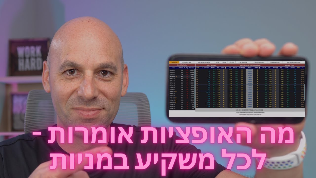 היכרות עם שוק ההון - מתקדמים 3: מה האפשרויות באופציות ⭐️מה כל משקיע במניות צריך/כה להכיר