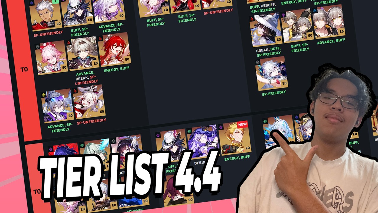 [Honkai Star Rail]: Tier List C&aacute;c Nh&acirc;n Vật Mới Nhất: Himeko Nova, Rin Tohsaka, Gilgamesh. - KuroZ