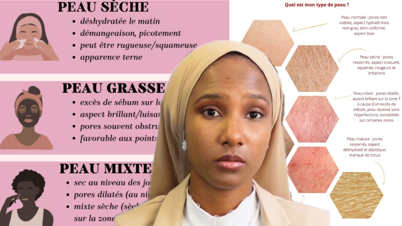 “Maîtrisez Votre Type de Peau : Conseils Essentiels pour un Teint Irréprochable !”