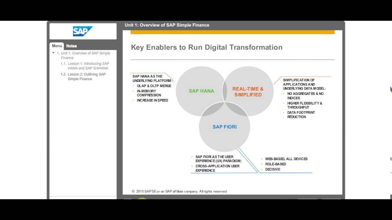 Overview of SAP Simple Finance