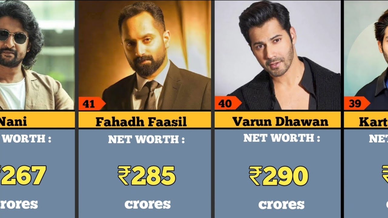 Top 50 Richest Indian Actors – Net Worth Comparison