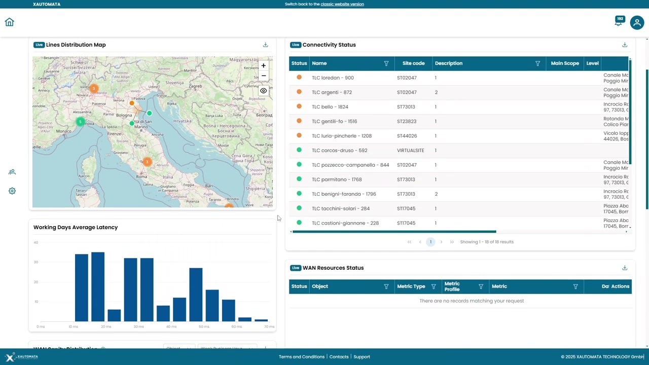 Network Governance & Netflow data traffic Management | Xautomata | New Interface