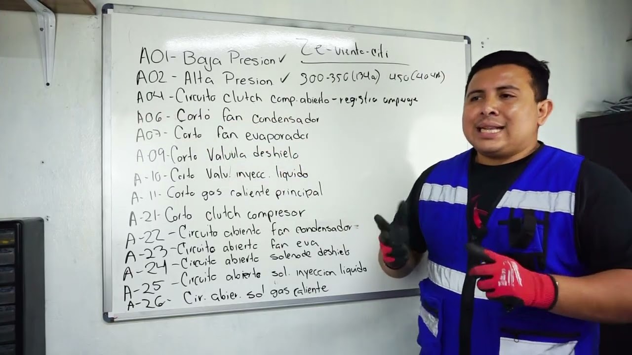 Refrigeración Carrier thermo. Alarmas equipos acoplados pequeños 