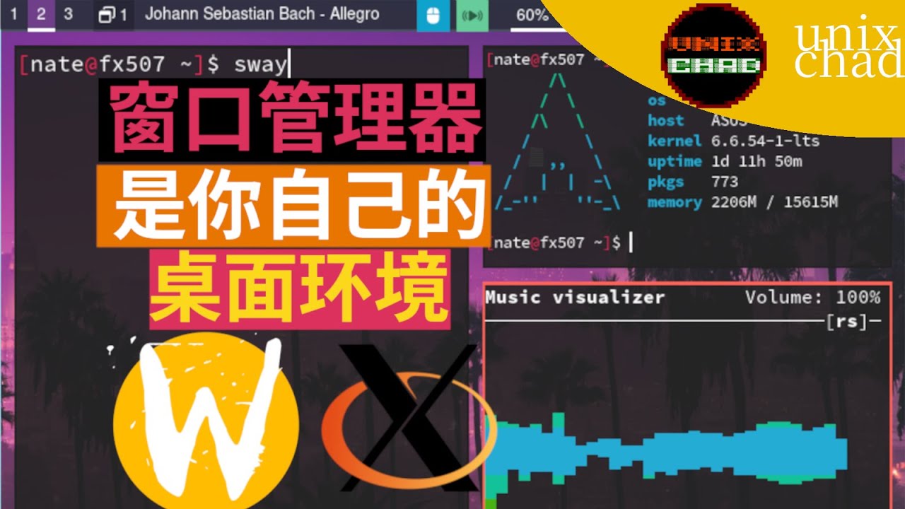 窗口管理器是属于你的桌面环境：Sway安装配置