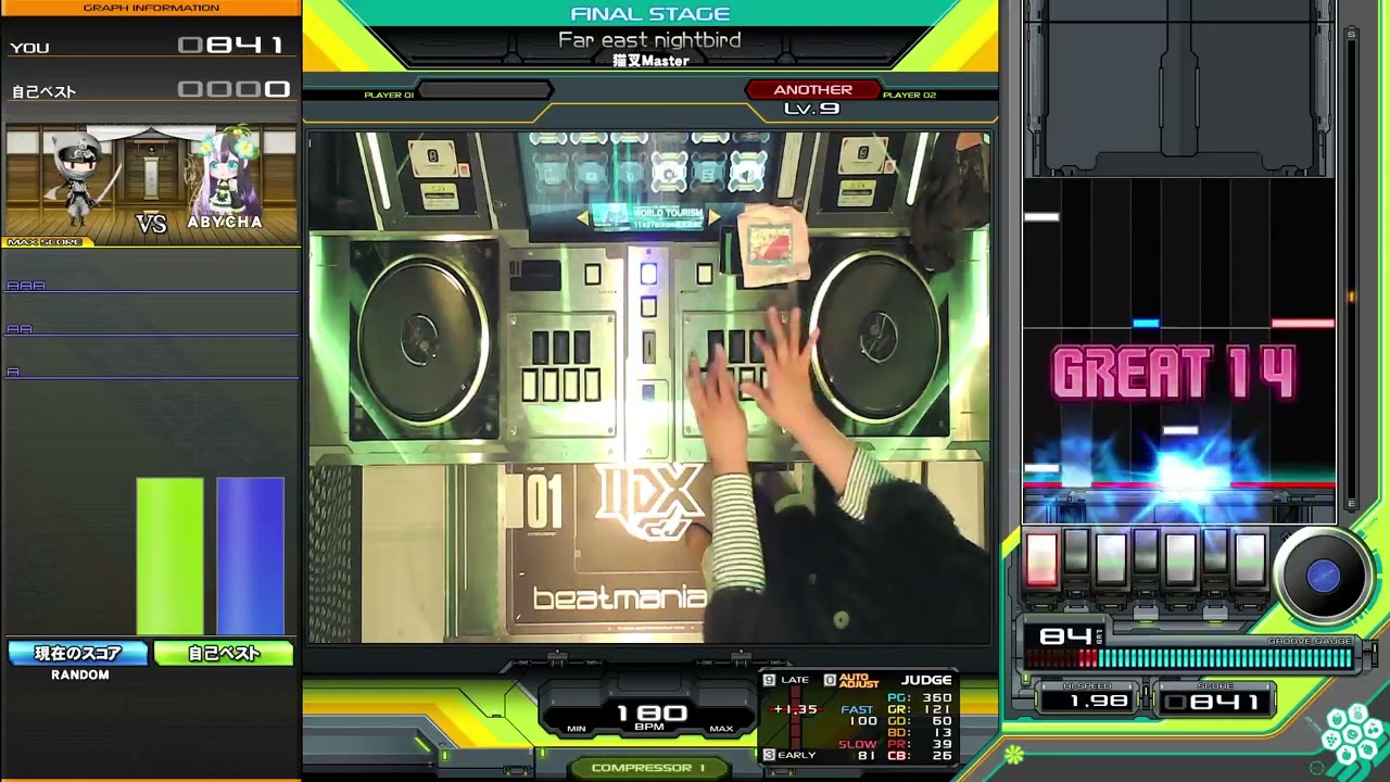Far east nightbird（A）