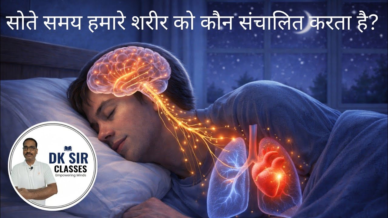 सोते समय हमारे शरीर का संचालन कौन करता है? इस वीडियो को एक बार जरूर देखें और अपने बच्चों को दिखाए। 