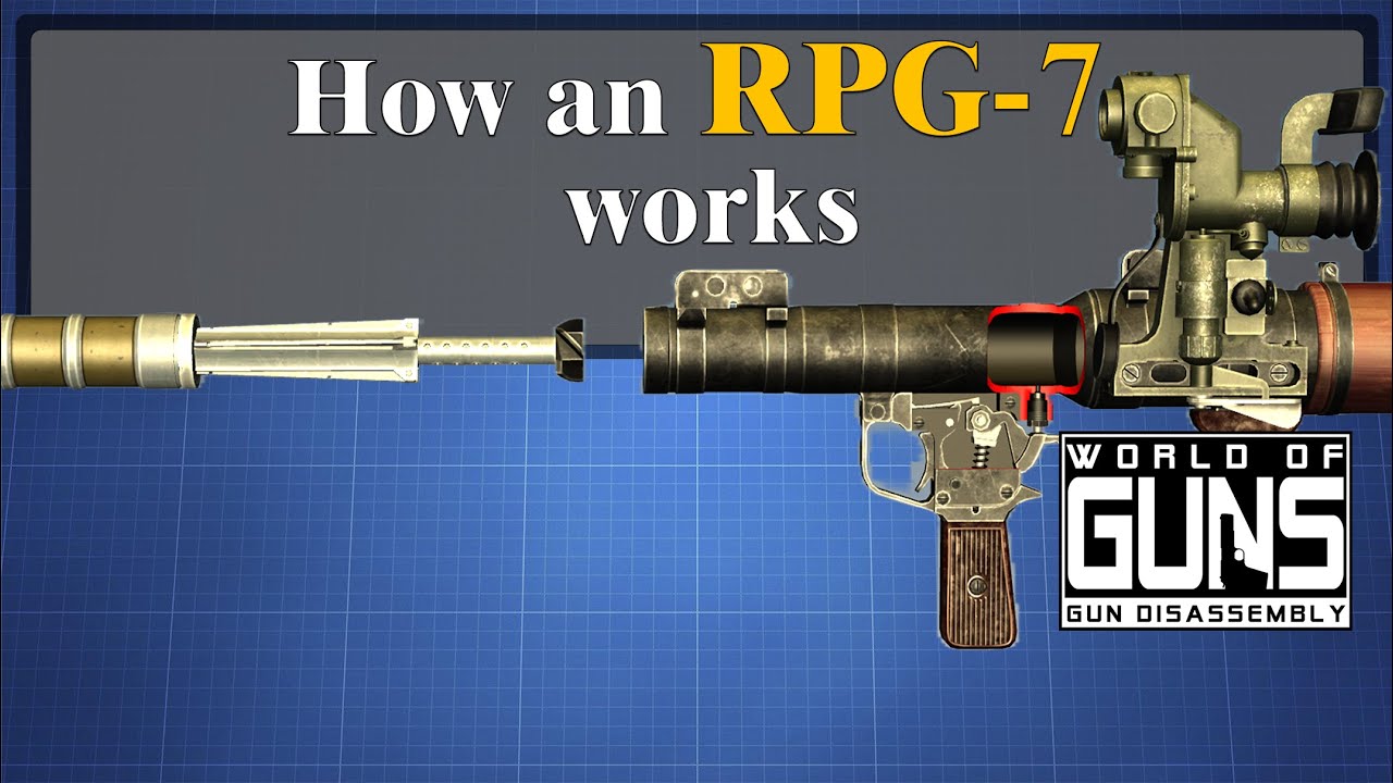 How an RPG 7 works | World of Guns