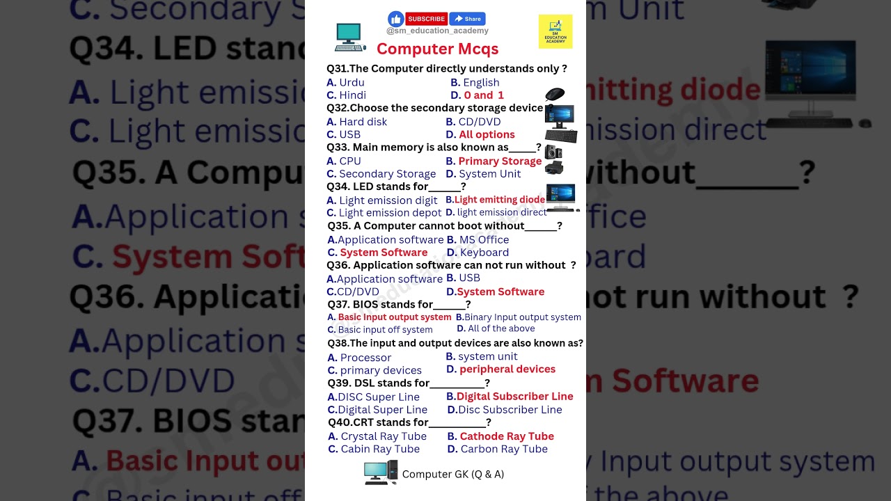 computer mcqs part 4 | computer important mcqs