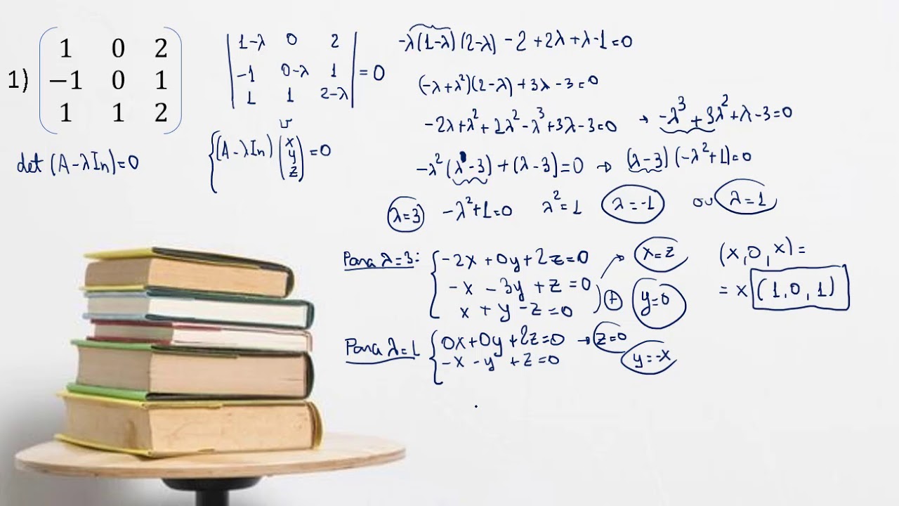 Aula 32 - Álgebra Linear -  Multiplicidade Algébrica e Multiplicidade Geométrica