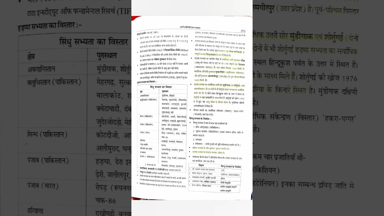 #harappa #harappancivilisation #harappanculture #ancienthistory #trandingshorts #compilation 