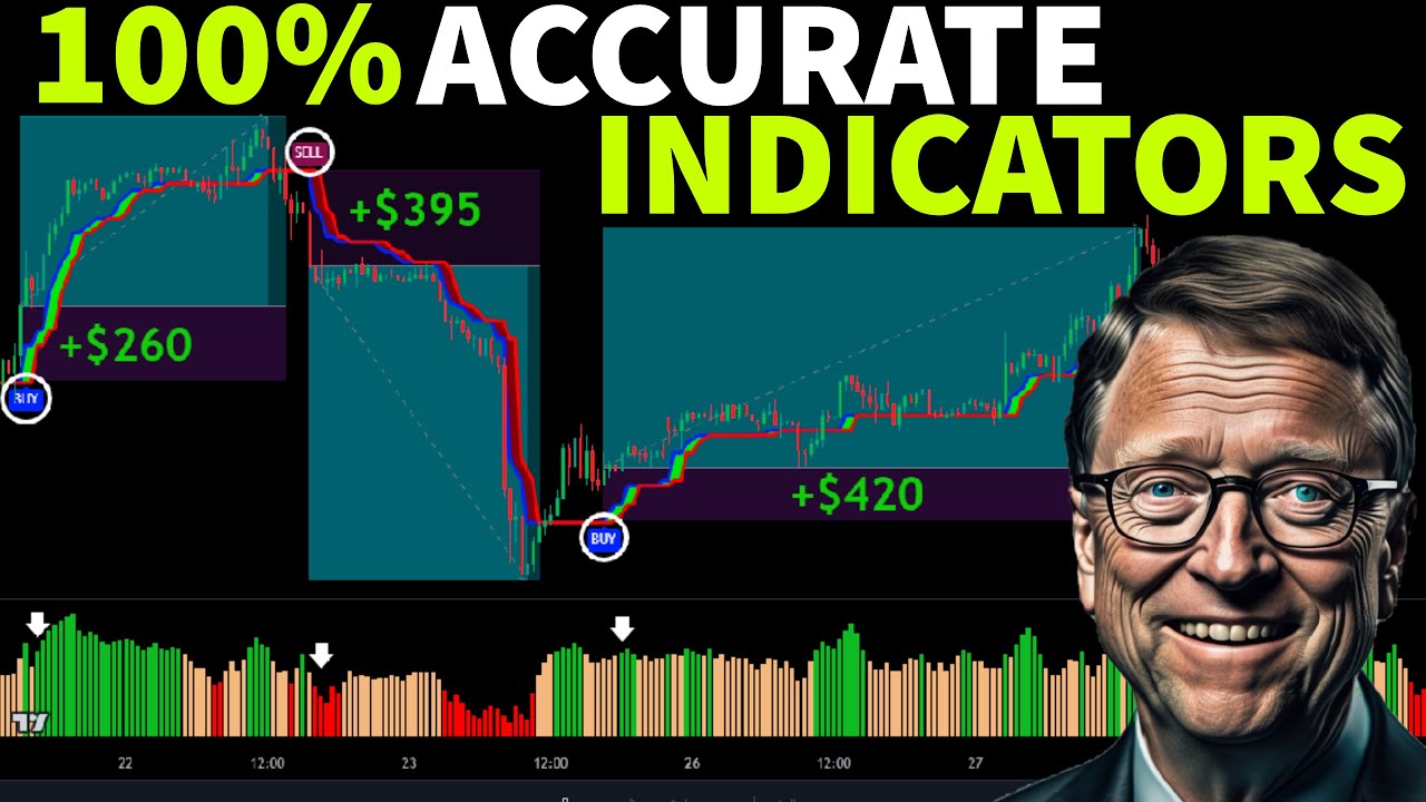 Top 3 Volume Indicator That Will Make You Rich