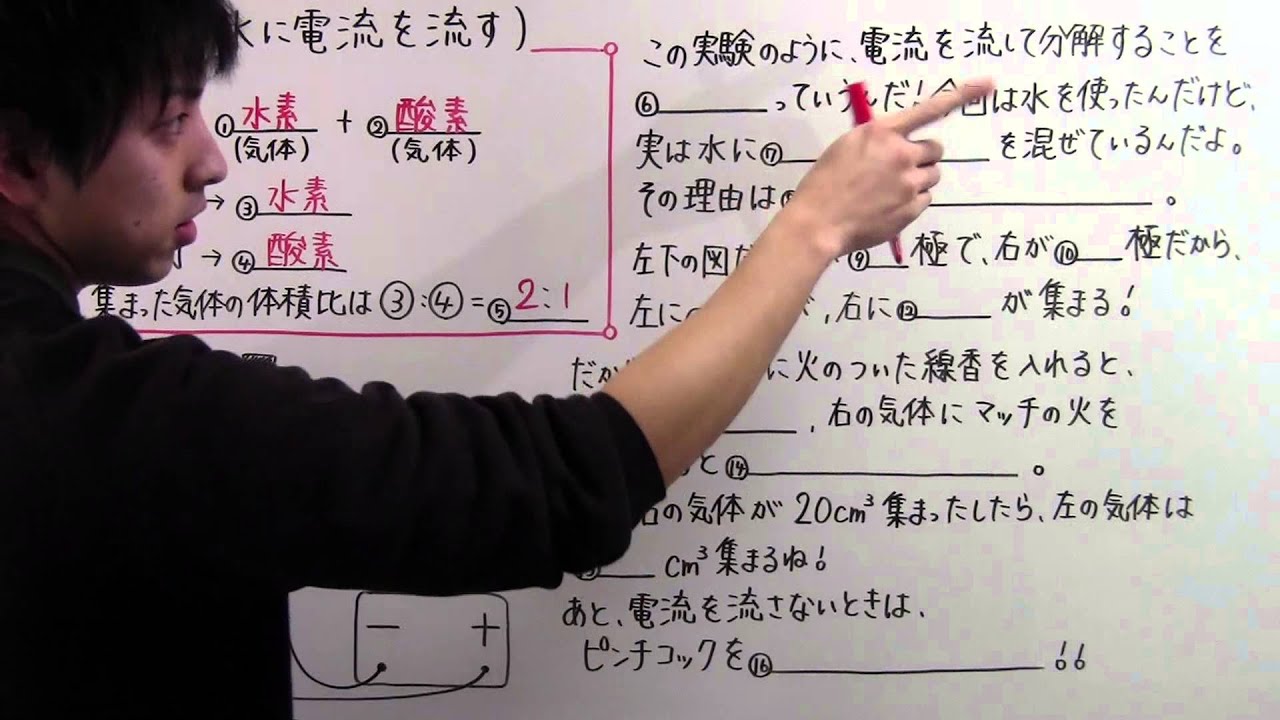 【中２　理科】　　中２－３　　水に電流を流す