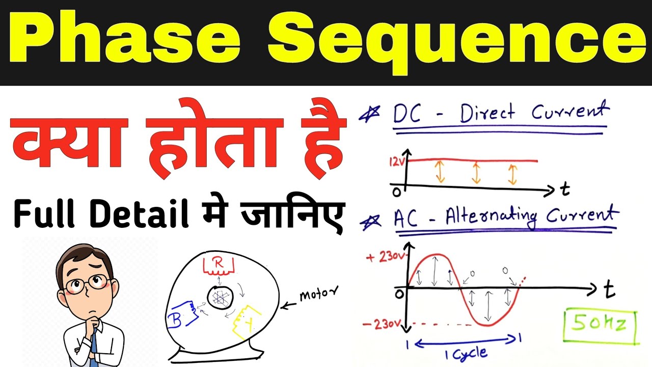 What is Phase Sequence || Phase Sequence in 3 Phase AC System