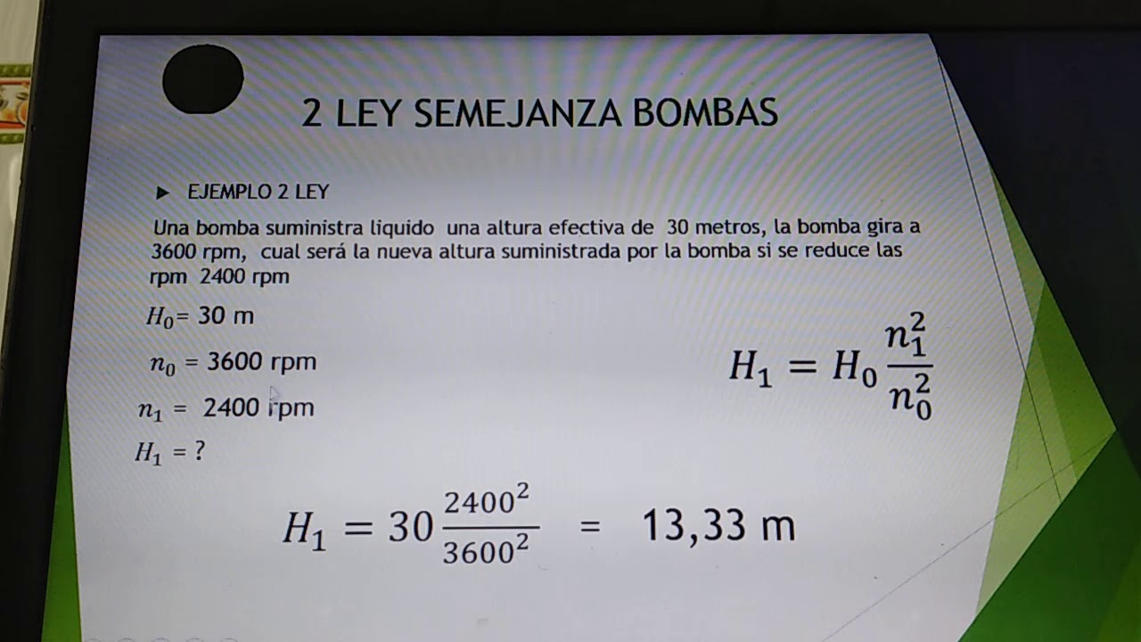Leyes semejanza Bombas