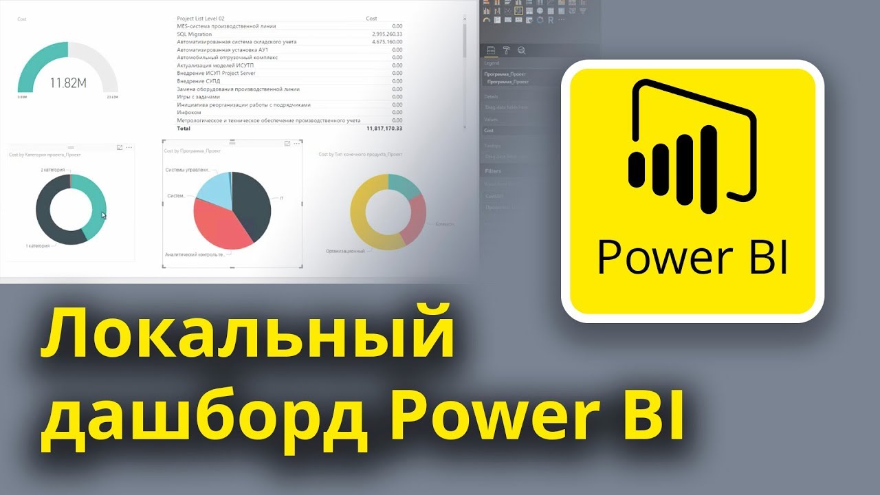 Power BI Report Server: строим отчет из Project Server