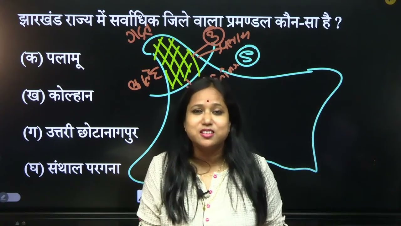 JHARKHAND GK