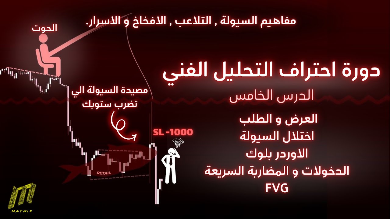 السيولة في التداول للمبتدئين/ العرض، الطلب، الاوردر بلوك | دورة إحتراف التحليل الفني