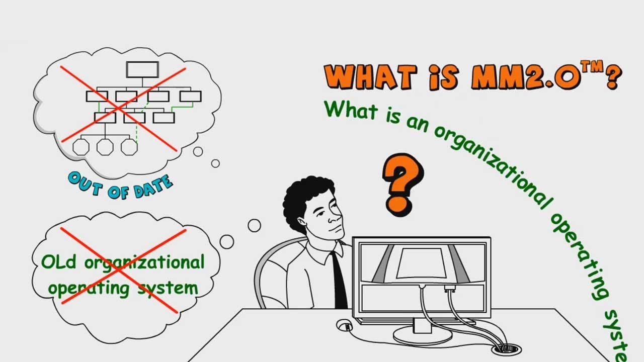 What is Matrix Management 2.0&trade;?