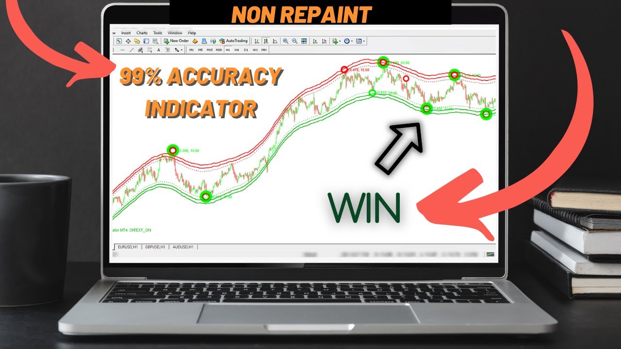 Non Repaint MT4 Indicator 99% Gewinnchance #shorts