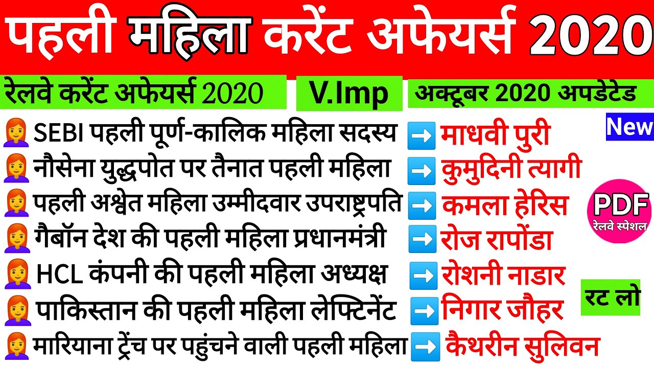 List of First Women in India 2020| देश की प्रथम महिलाएं 2020|First Women in All Fields in India 2020