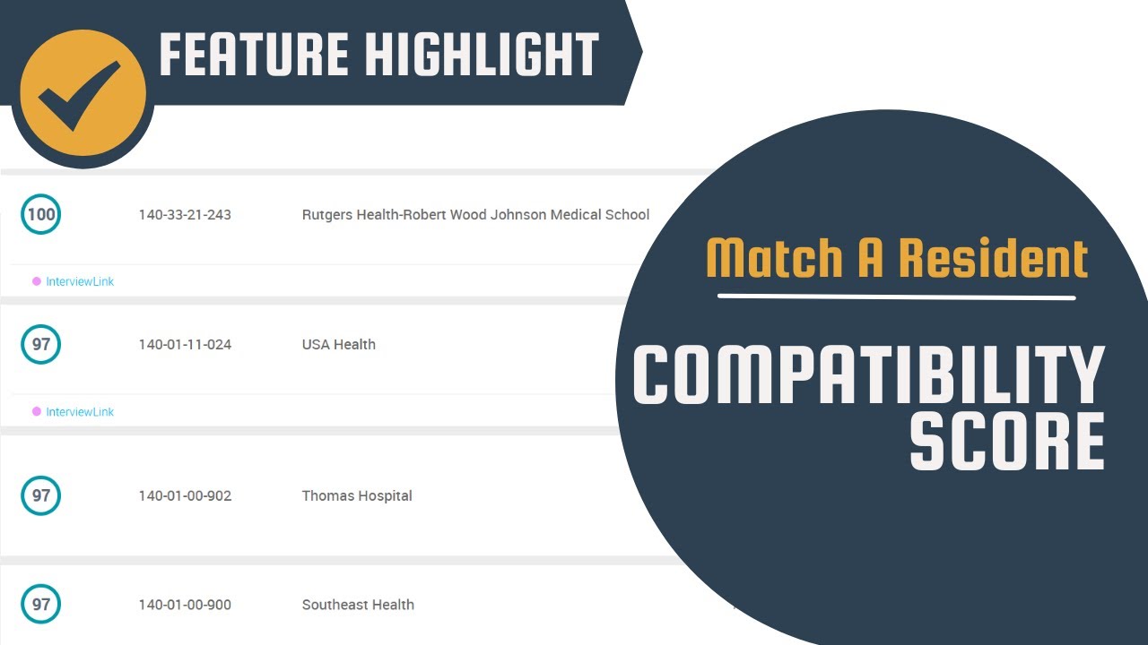 Residency Program Compatibility Score Feature Explained