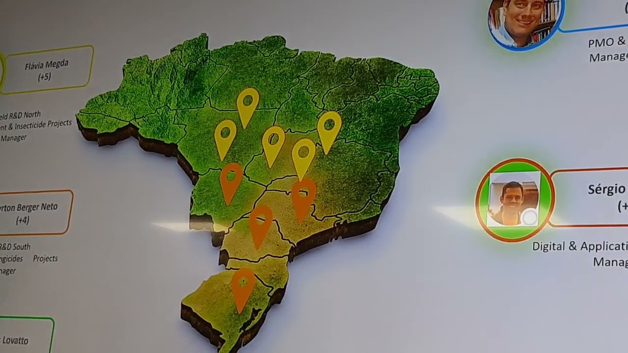 UPL Brasil