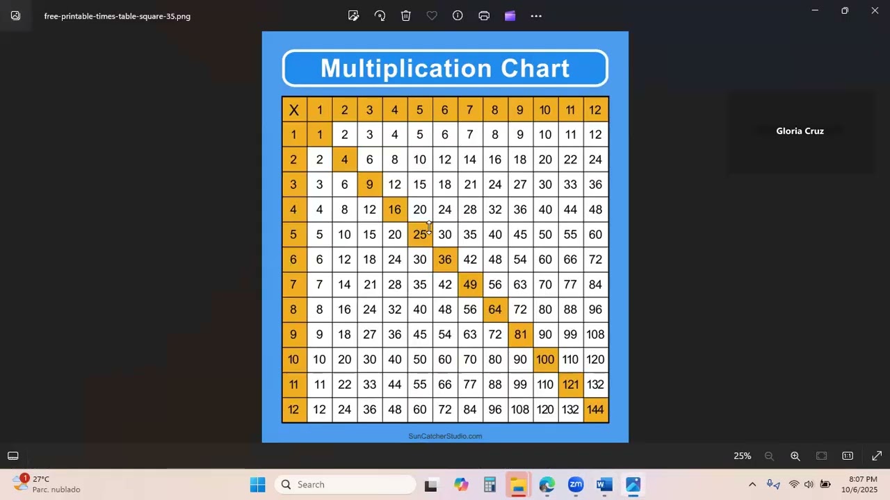 FINDING GCF AND LCM (SPANISH)