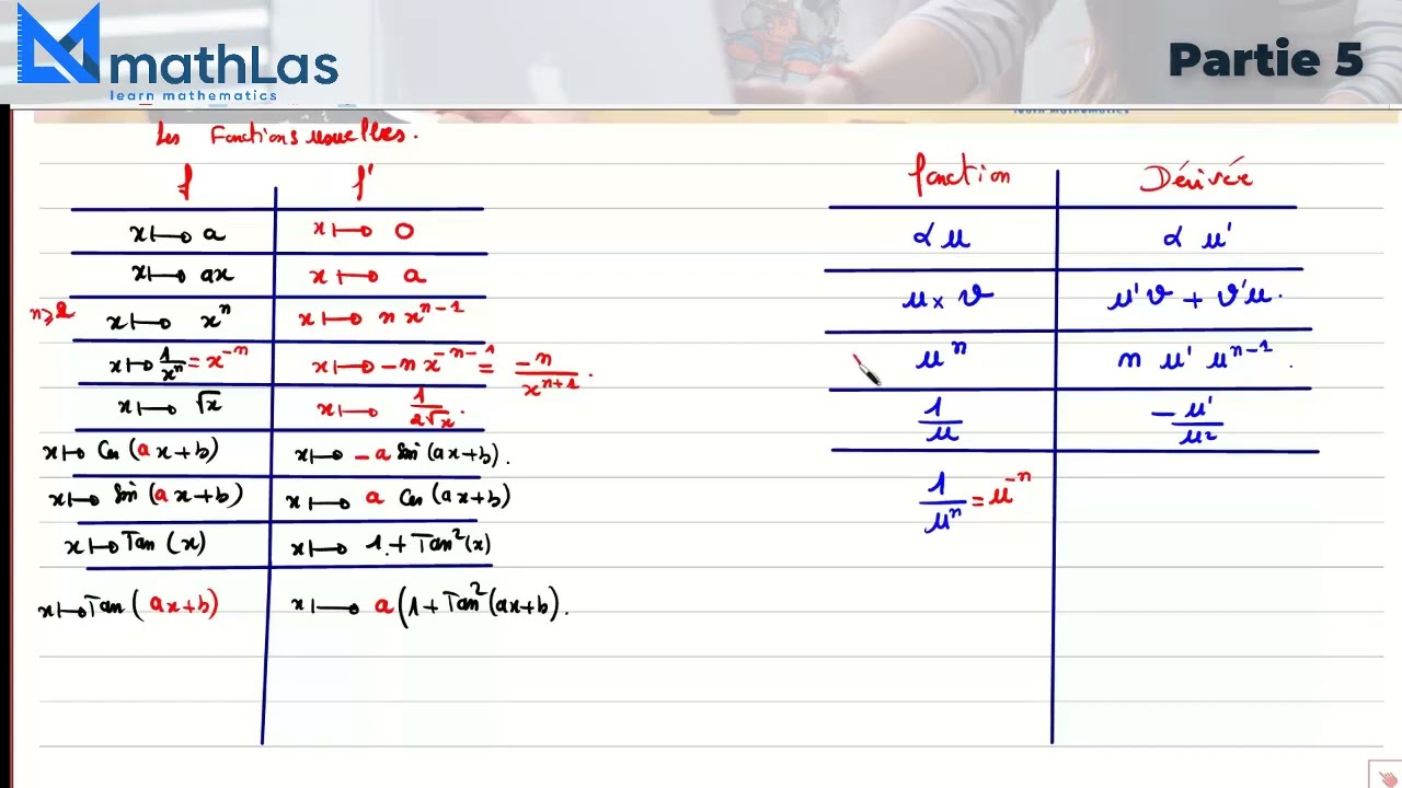 dérivabilité (tableau dérivée) partie5