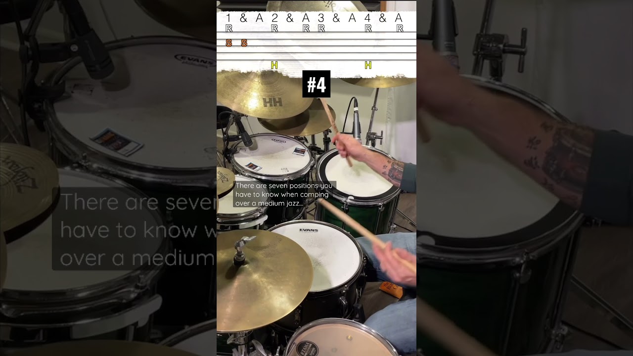The ABC&rsquo;s Of Jazz Comping On Drum Set #drumlesson #drums #drummer