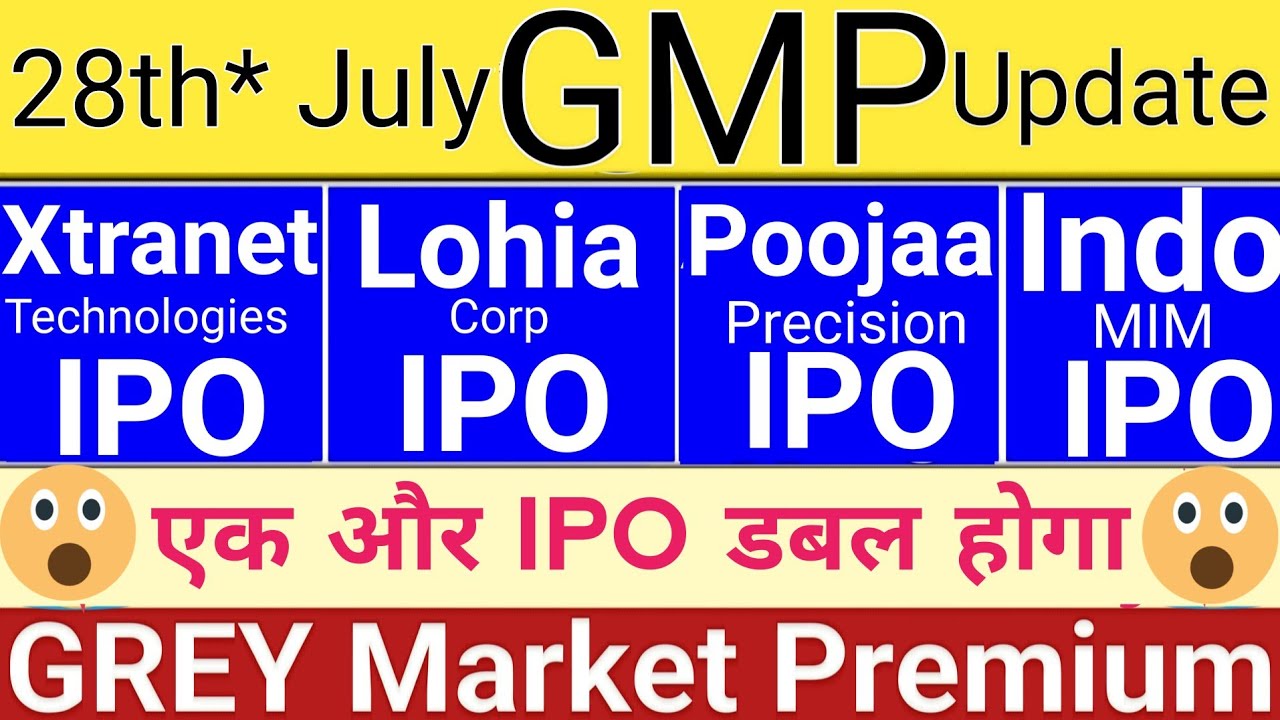 Indo-MIM IPO GMP | Xtranet IPO | Poojaa Precision Engg IPO GMP | Lohia Corp IPO | Stock Market Tak