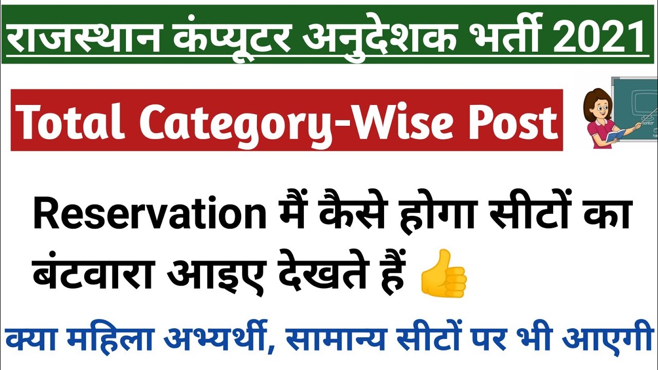 Total Category-wise post | Reservation system in computer teacher recruitment 2022