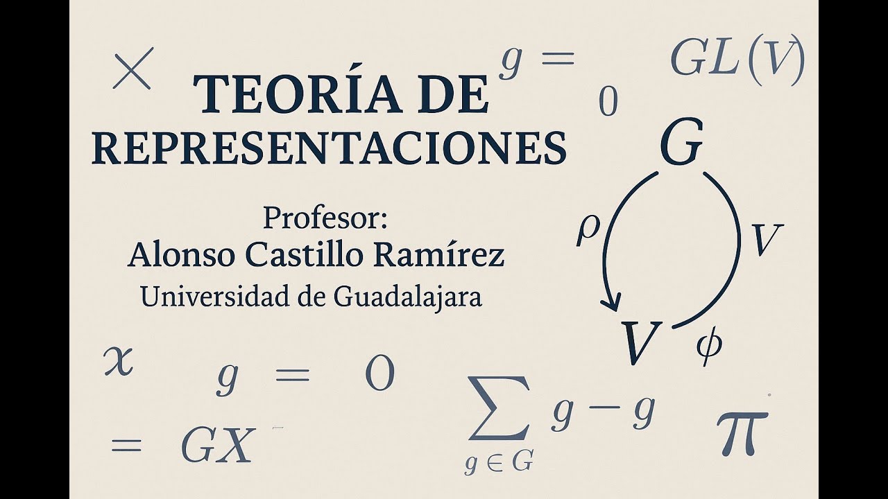 Teoría de representaciones: Inducción de caracteres