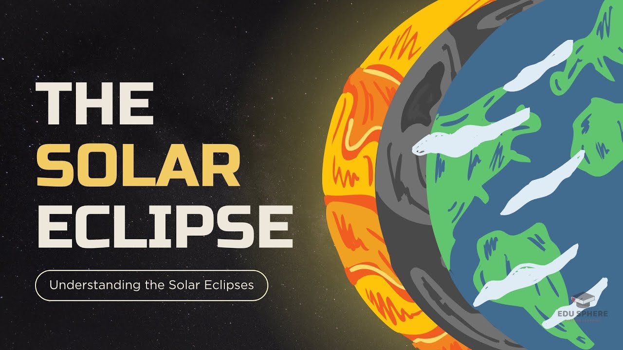 What is a Solar Eclipse? Total, Annular & Partial Eclipse Explained