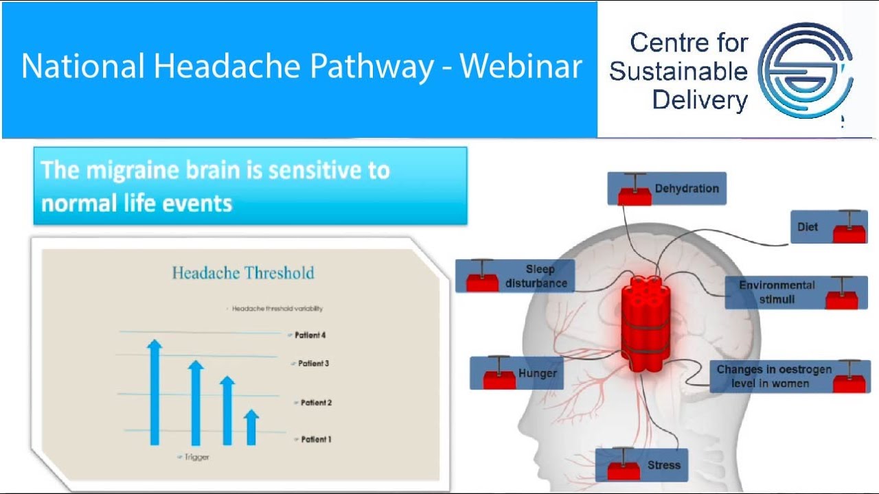 National Headache Pathway - Webinar