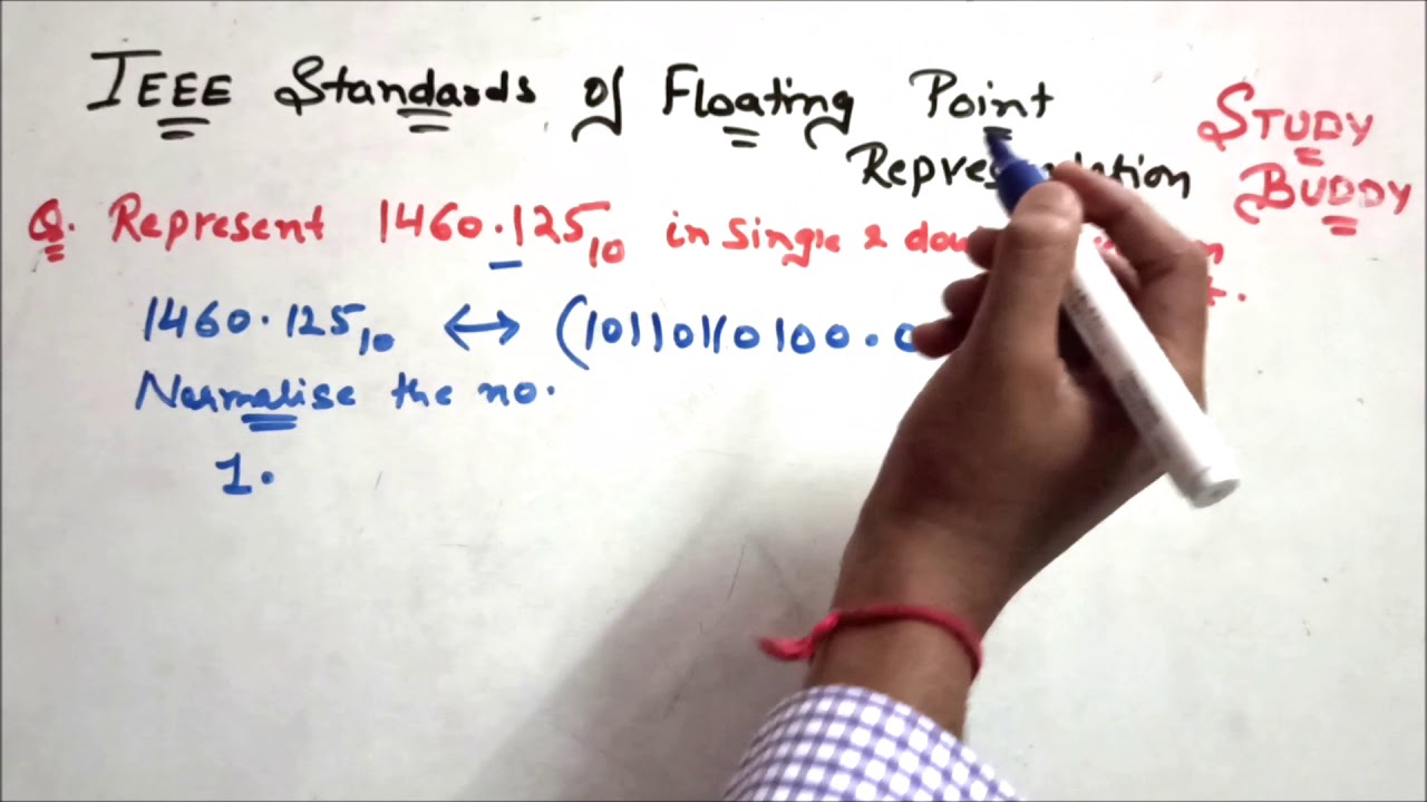 IEEE 754 Floating Point Representation - Double Precision { COA }