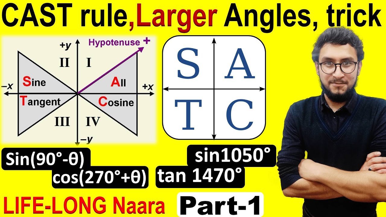 CAST rule | Part-1 | LARGER angles | Basics of trigonometry | concept&exotic tricks | watch in 1080p