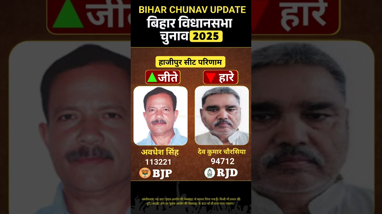 Bihar Election 2025 : हाजीपुर सीट परिणाम | PM Modi | Nitish kumar @biharchunavupdate