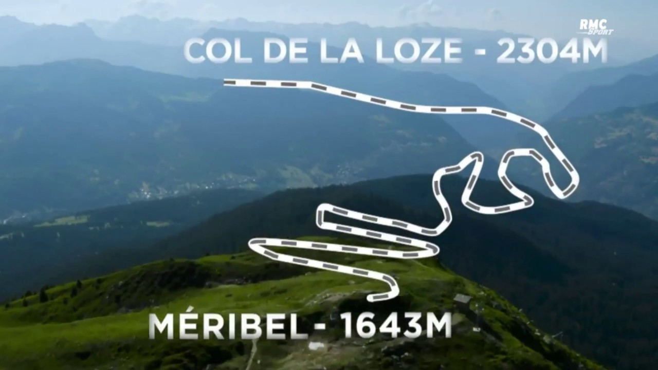 Col de la Loze, the Tour de France's weapon of mass destruction