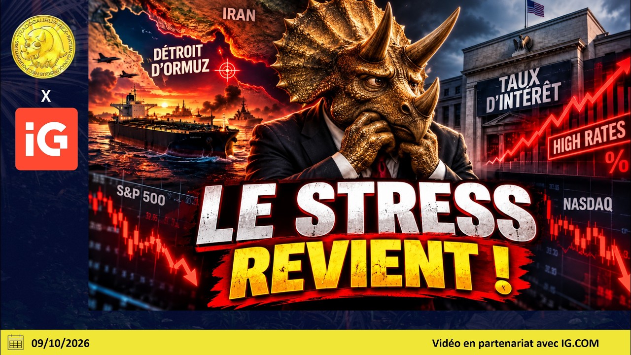 Trading SP500, NASDAQ100, GOLD...  (09/10/26): le stress revient !